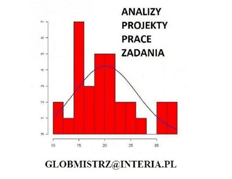 ANALIZA STATYSTYCZNA - SPSS, STATISTICA, RSTUDIO, EXCEL - ANKIETY, BADANIA gdańsk - Zdjęcie 1