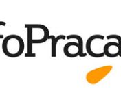 Senior Test Analyst – Market Operation