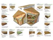 Izolacyjna płyta podpokryciowa, nakrokwiowa STEICO universal dry 35 mm