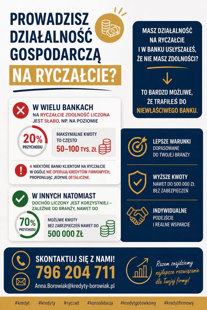 Ryczałt nie musi blokować kredytu sprawdź swoje realne możliwości! Gdańsk - Zdjęcie 1